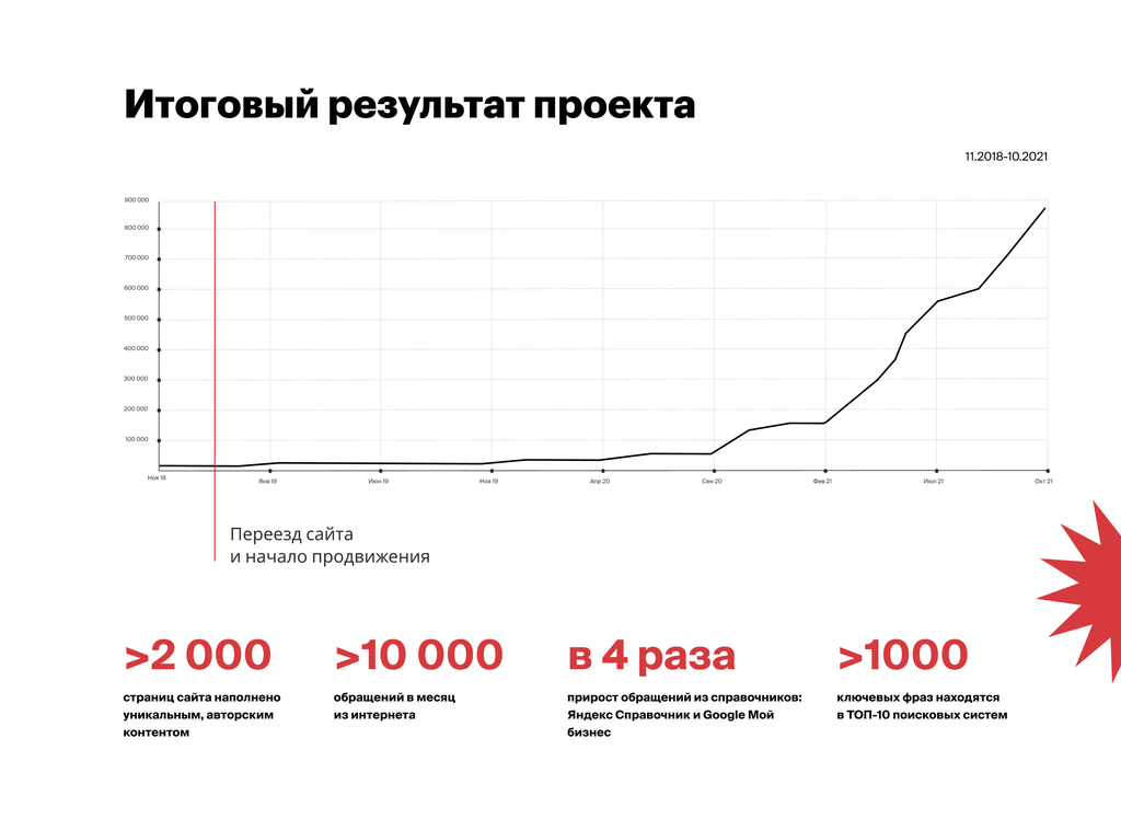 medyunion-7.jpg medyunion-7.jpg