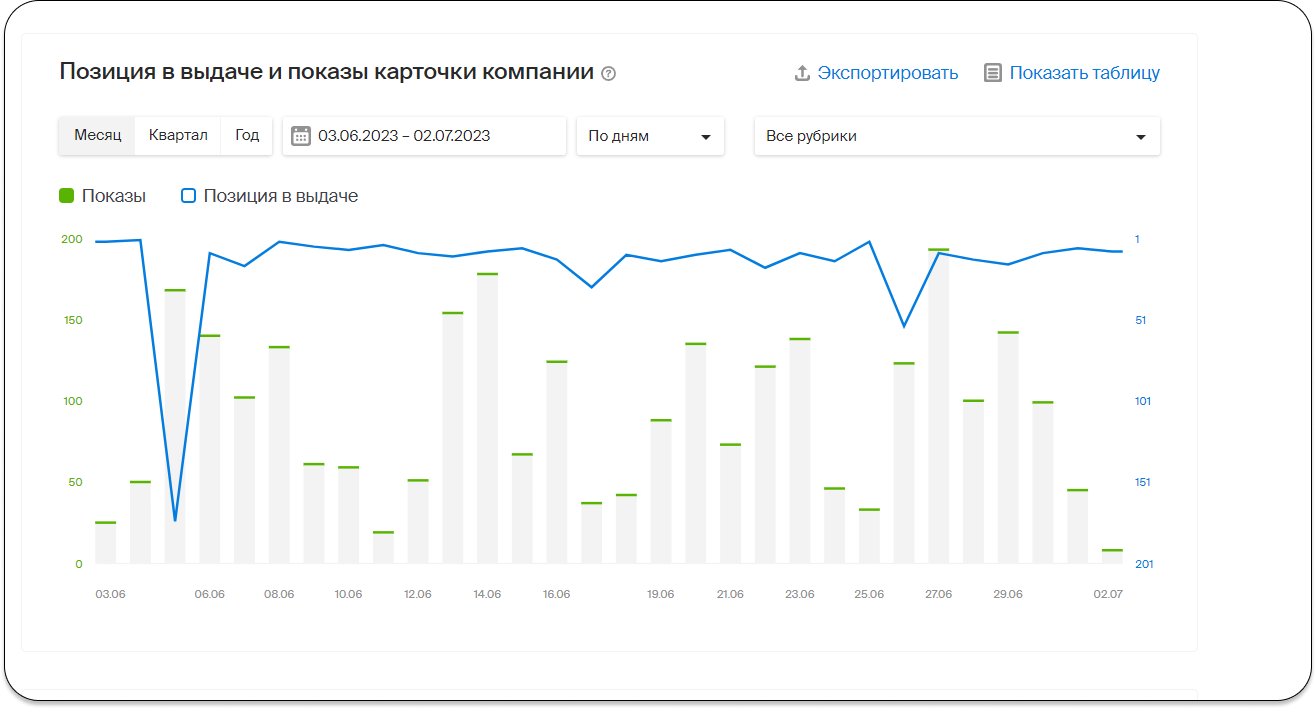 ИЛ13.png ИЛ13.png